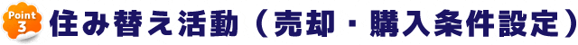 POINT3 『住み替え活動(売却・購入条件設定)』