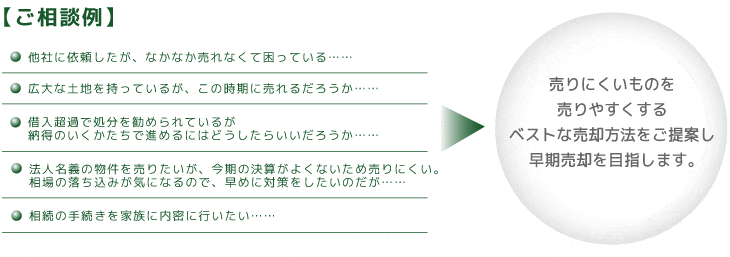 ˤΤ䤹٥ȤˡƤѤܻؤޤ