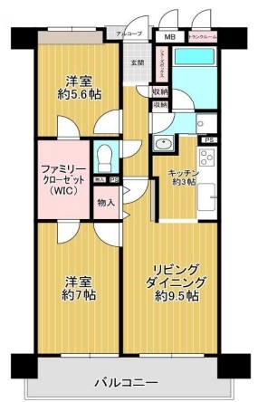 �ּ�����