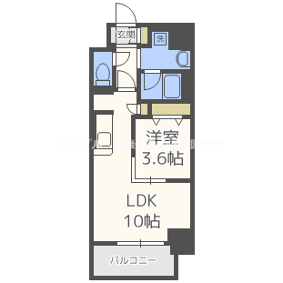 �ּ�����