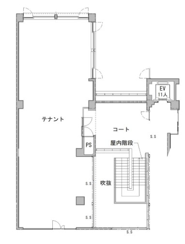 �ּ�����