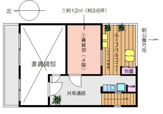 �ּ�����