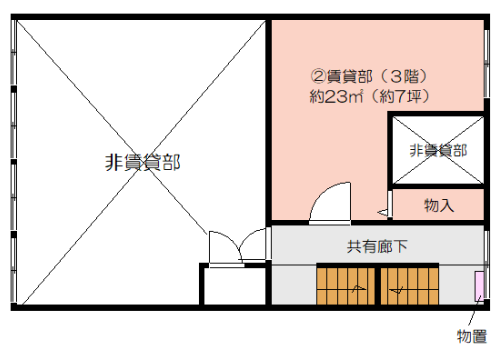 �ּ�����