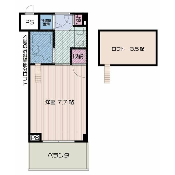 �ּ�����