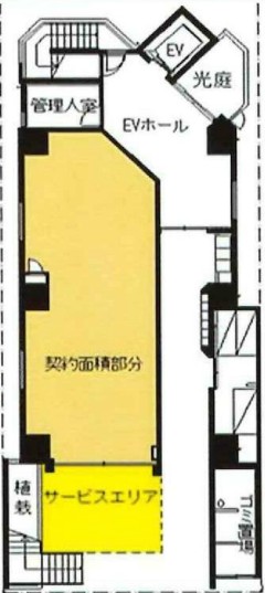 �ּ�����