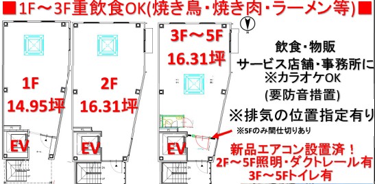 �ּ�����