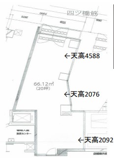 �ּ�����