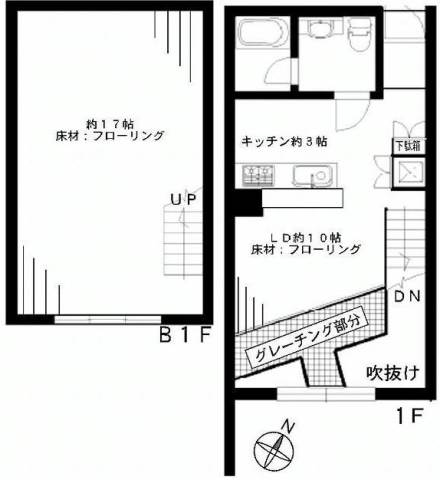 �ؼ����˰Ϥޤ줿����������ʪ��δּ�����