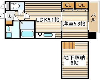 �δּ�����