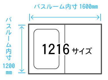�إХ����֤Υ�����������002.png�β���