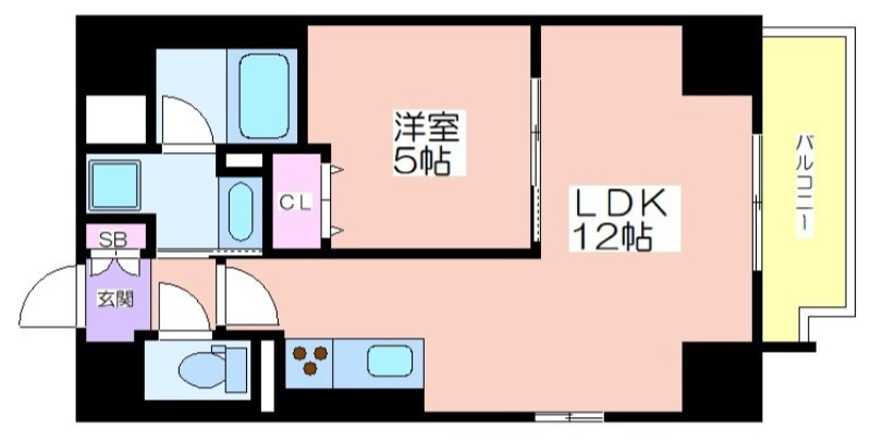 間取画像