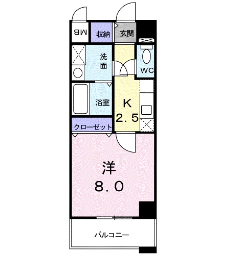 間取画像