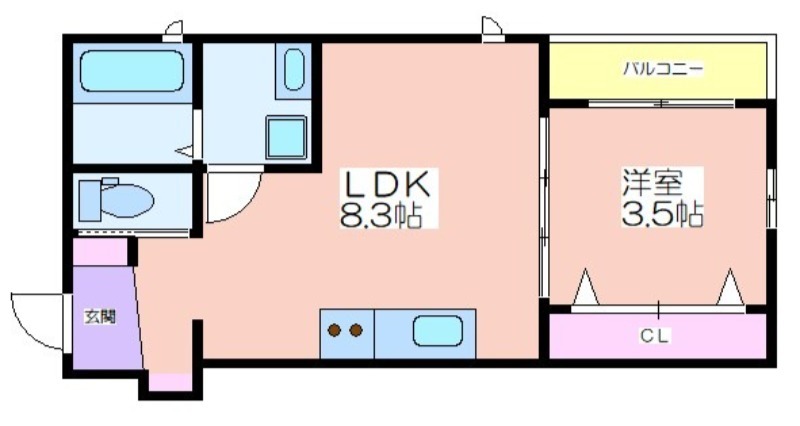 間取画像