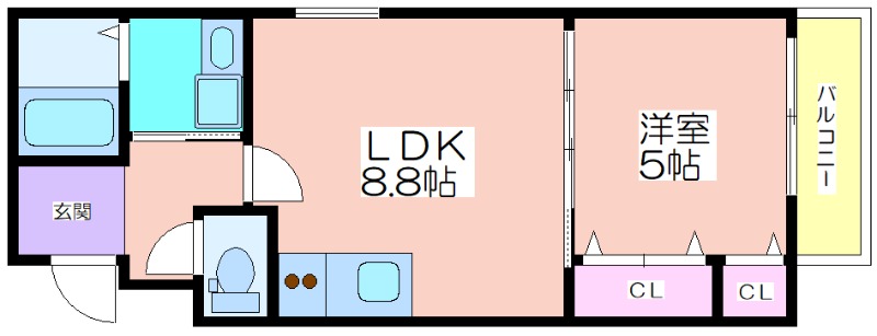 間取画像