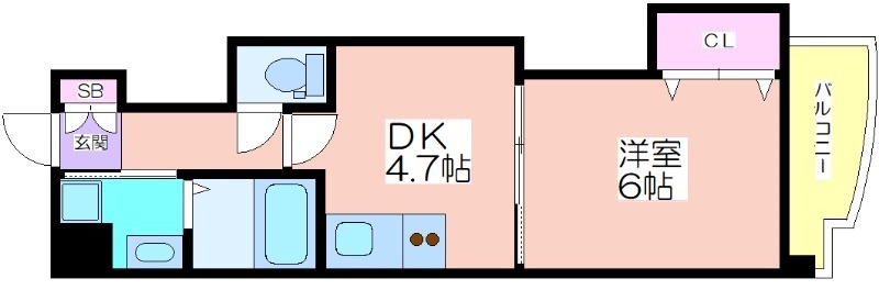 間取画像