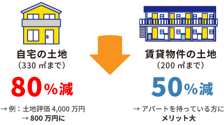 ������������������