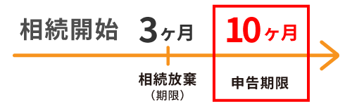 ������������������