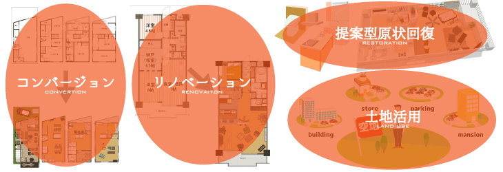 オーナー支援オプションイメージ