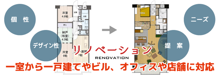 Υ١󡧰켼ͷƤӥ롢եŹޤб