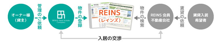 �ˤ��ߤʤ�����򳫼���