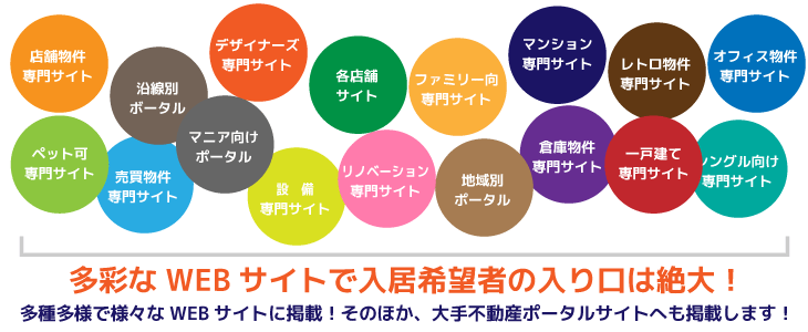 ¿��¿�ͤ�WEB�����Ȥǽ��ҡ�