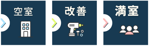 ����������������