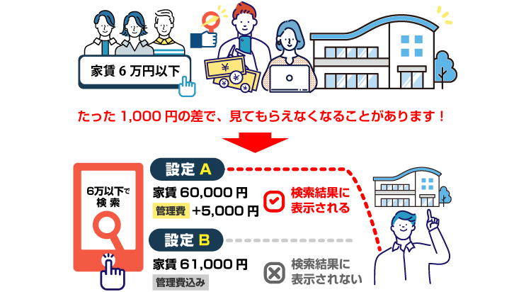 ���β������ꡢ�ָ� ���פ�»���Ƥ��ޤ��󤫡�