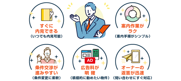 �����ʪ��ʤ�ͥ��Ū�˰��⤷����