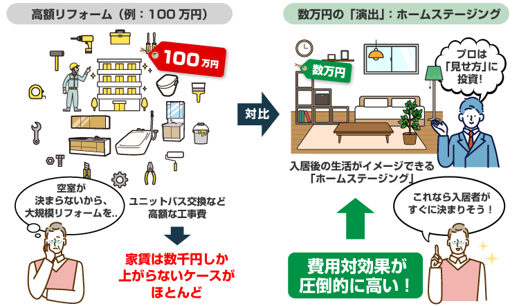 ��ե������������и��̤�����Ū�˹⤤