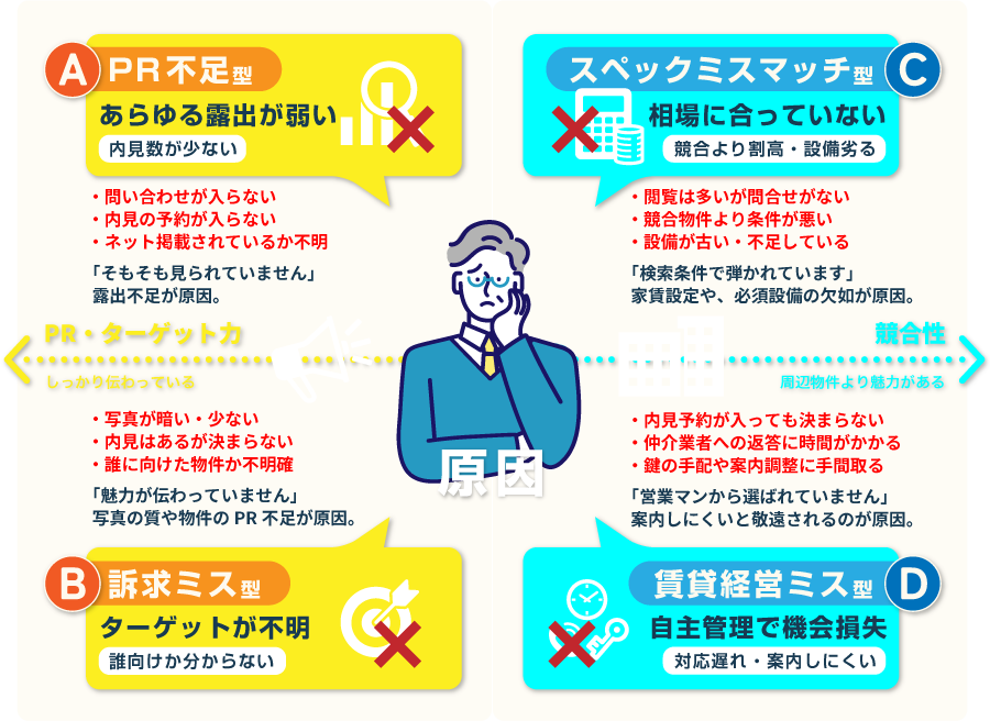 �����ˤʤ��͡��ʸ�����PR��­�����ڥå��ߥ��ޥå����ʵ�ߥ������߷бĥߥ���