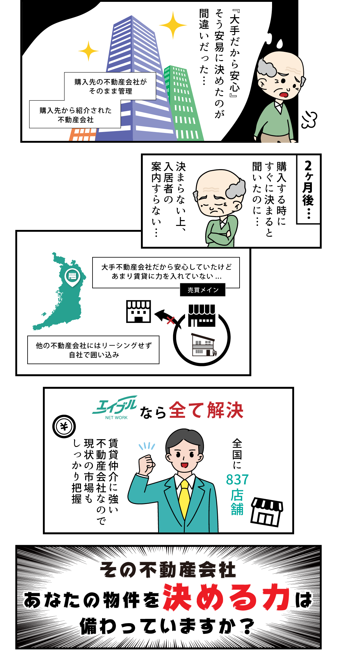その不動産会社、あなたの物件を決める力は備わっていますか？