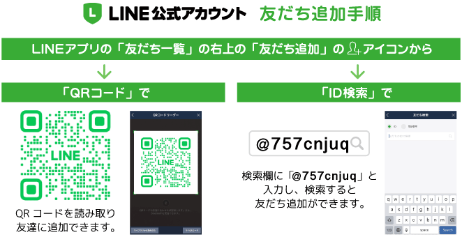 BRUNOư ֥ͥåȥǷŹLINEȤͧϿˡ