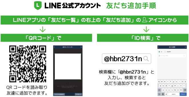 BRUNOư ֥ͥåȥ嶶ĤܸŹLINEȤͧϿˡ