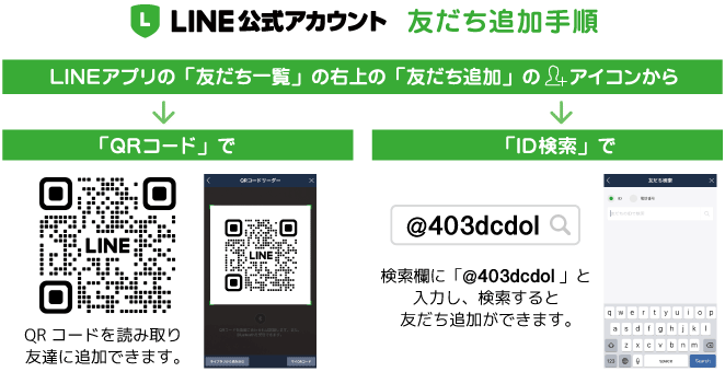 BRUNOư ֥ͥåȥ̧ŹLINEȤͧϿˡ