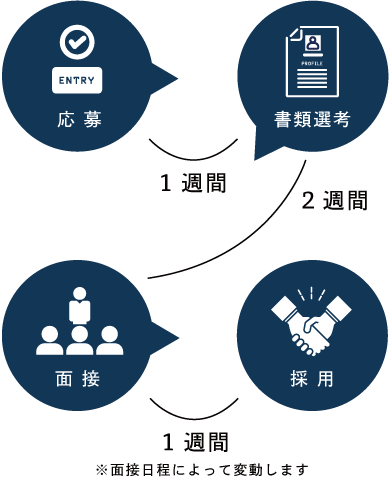 ���ͥץ������ο�