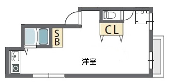 �������� �ͥĶ��ؤκ�������Υ١���������ߤβ���