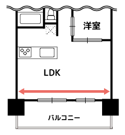 横向きのリビング